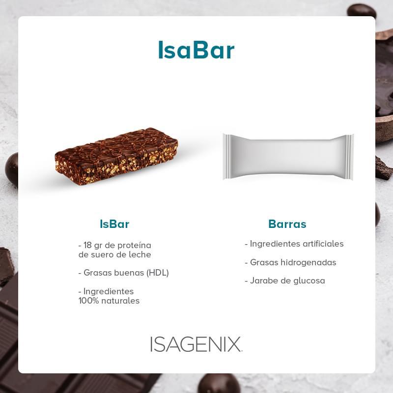 Isagenix Isabar chocolate